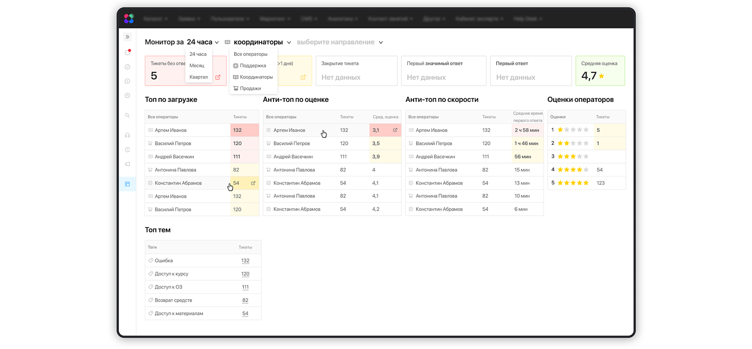Ticket system — next iterations